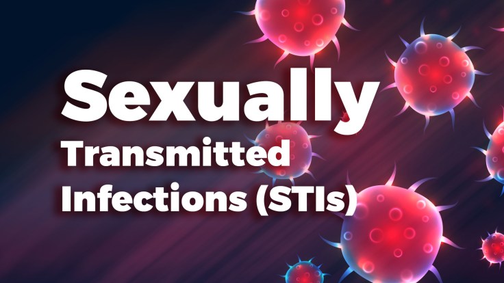 Sexually Transmitted Infections (STIs) Part&nbsp;1
